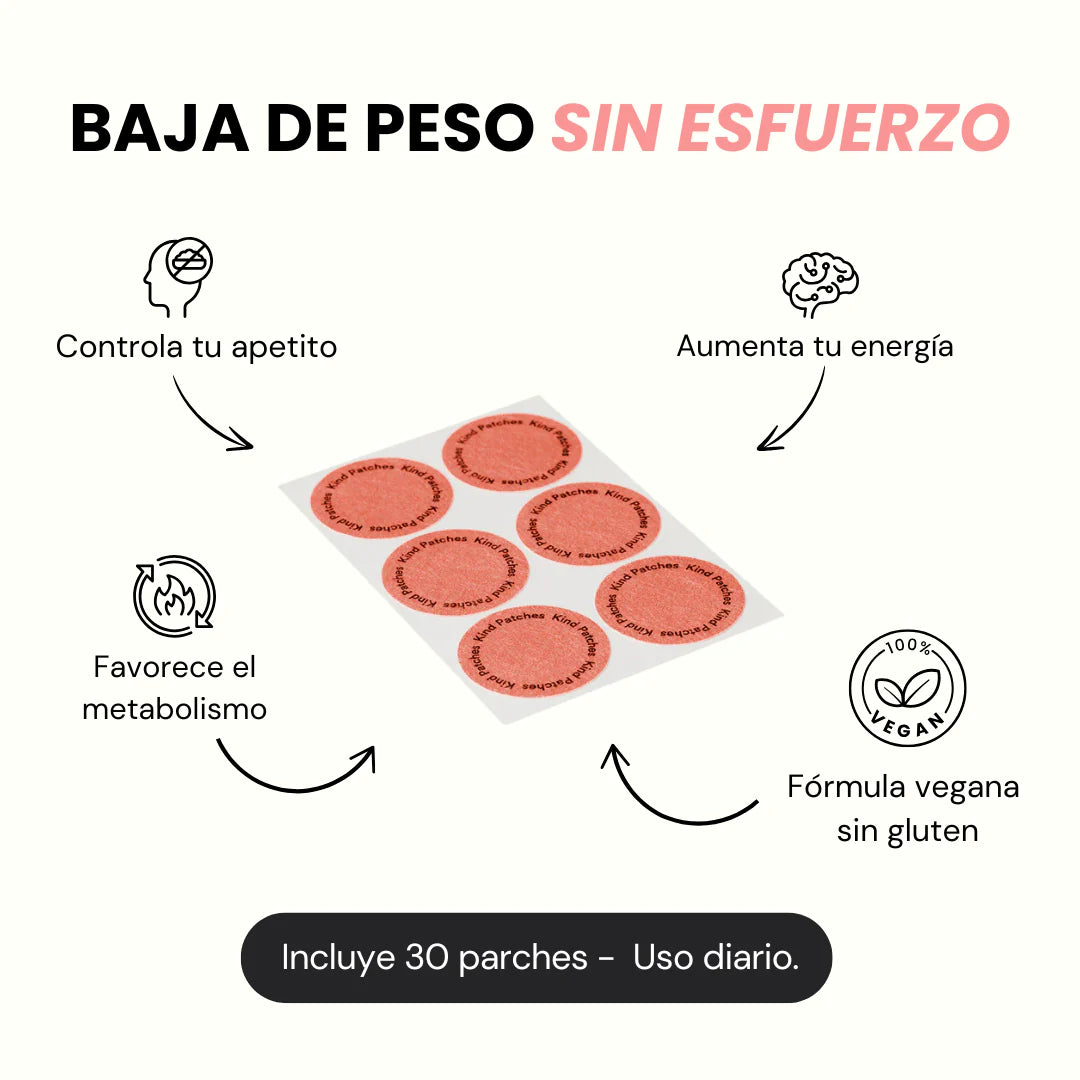 Parches Glp-1